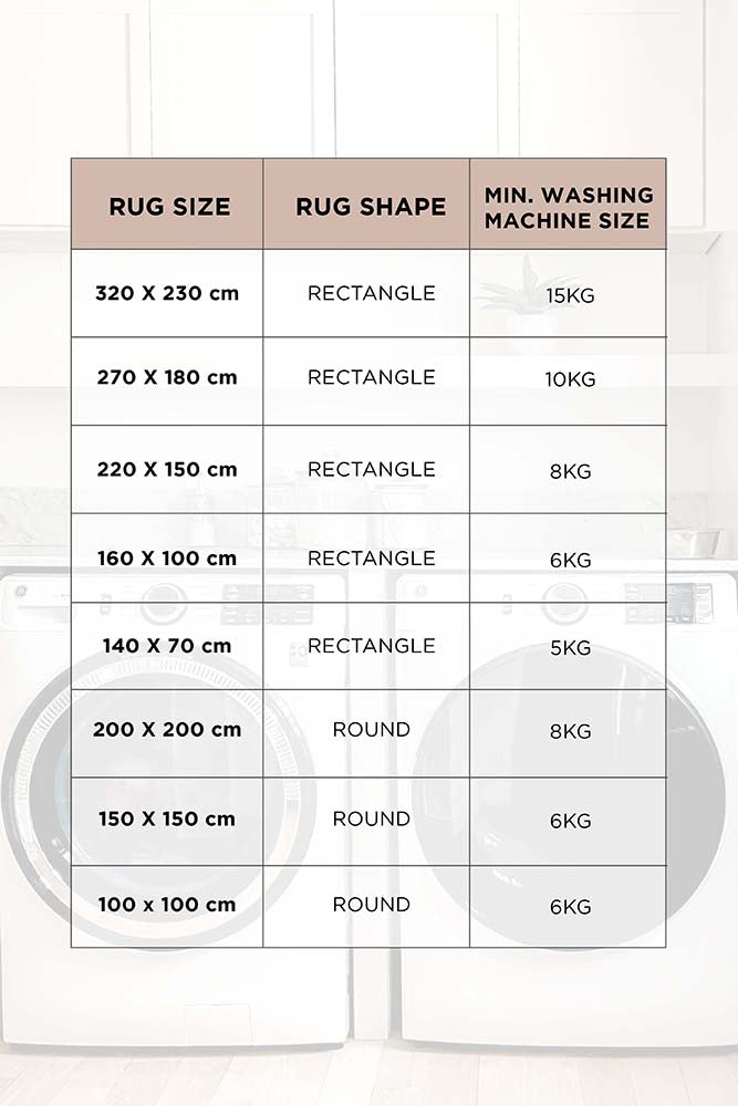 Revive Cato Blue Washable Rug