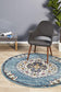 Babiru Feature Blue Round Rug