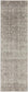 Evoke Pidgeon Grey Transitional Runner Rug