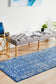 Evoke Oasis Navy Transitional Runner Rug