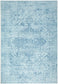 Gemstone Aquamarine Rug