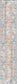 Pissarro Terracotta Blue Washable Runner