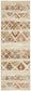 Oxford Contrast Rust Rug